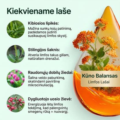 KunoBalansas